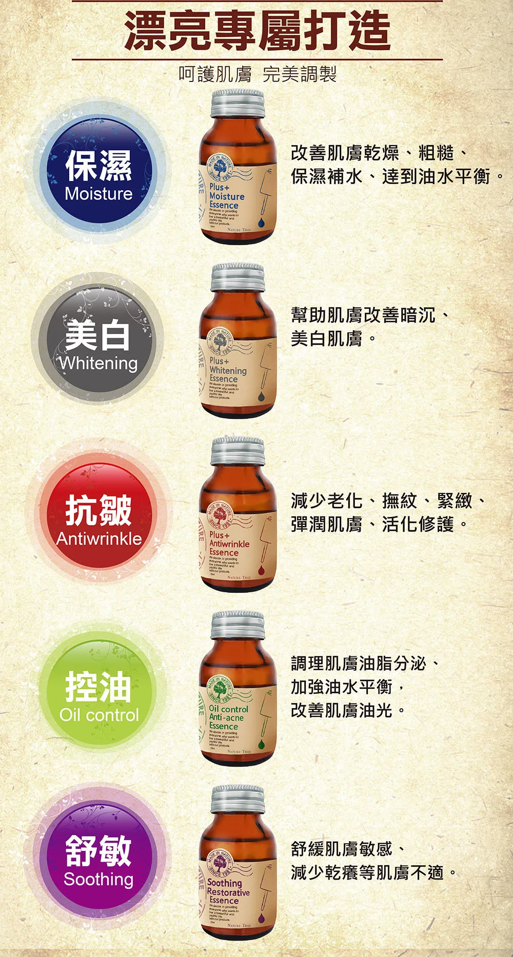 25347 nature tree essence taiwan ingredients