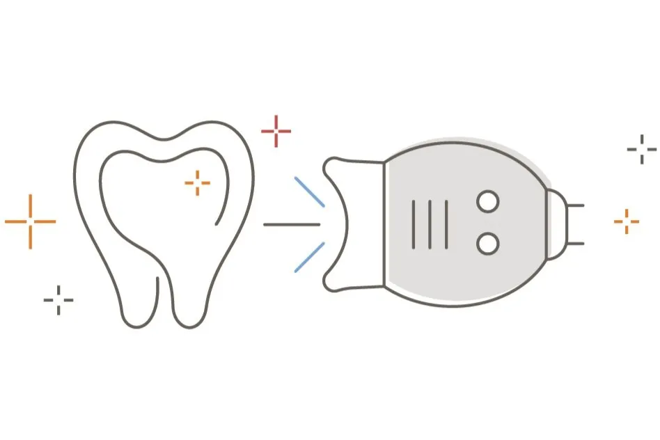 25448 led teeth whitening johor bahru clinic 2