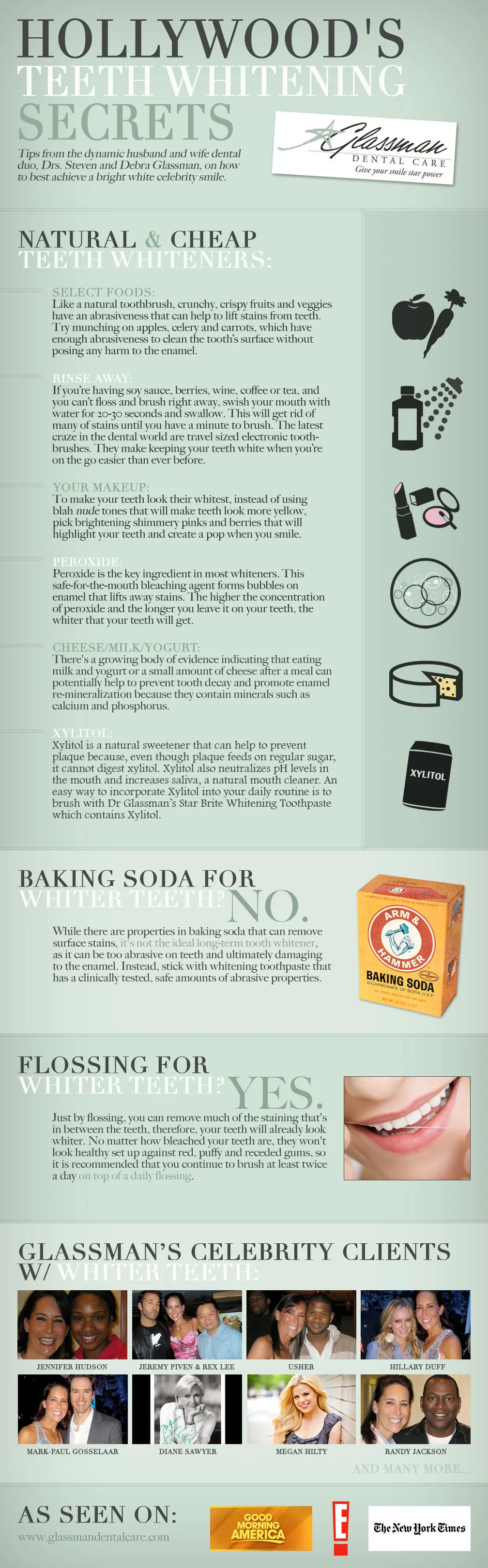 25467 oral hygiene practices