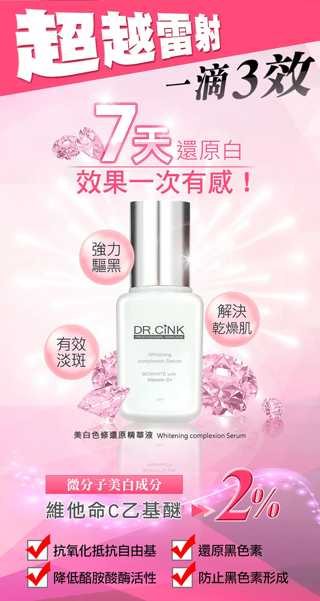 25540 before after dr cink