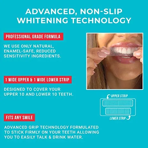 25597 teeth whitening process